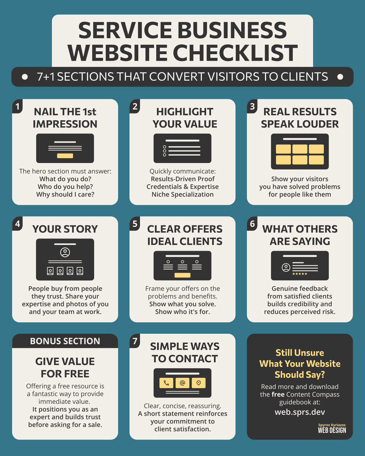Website Checklist